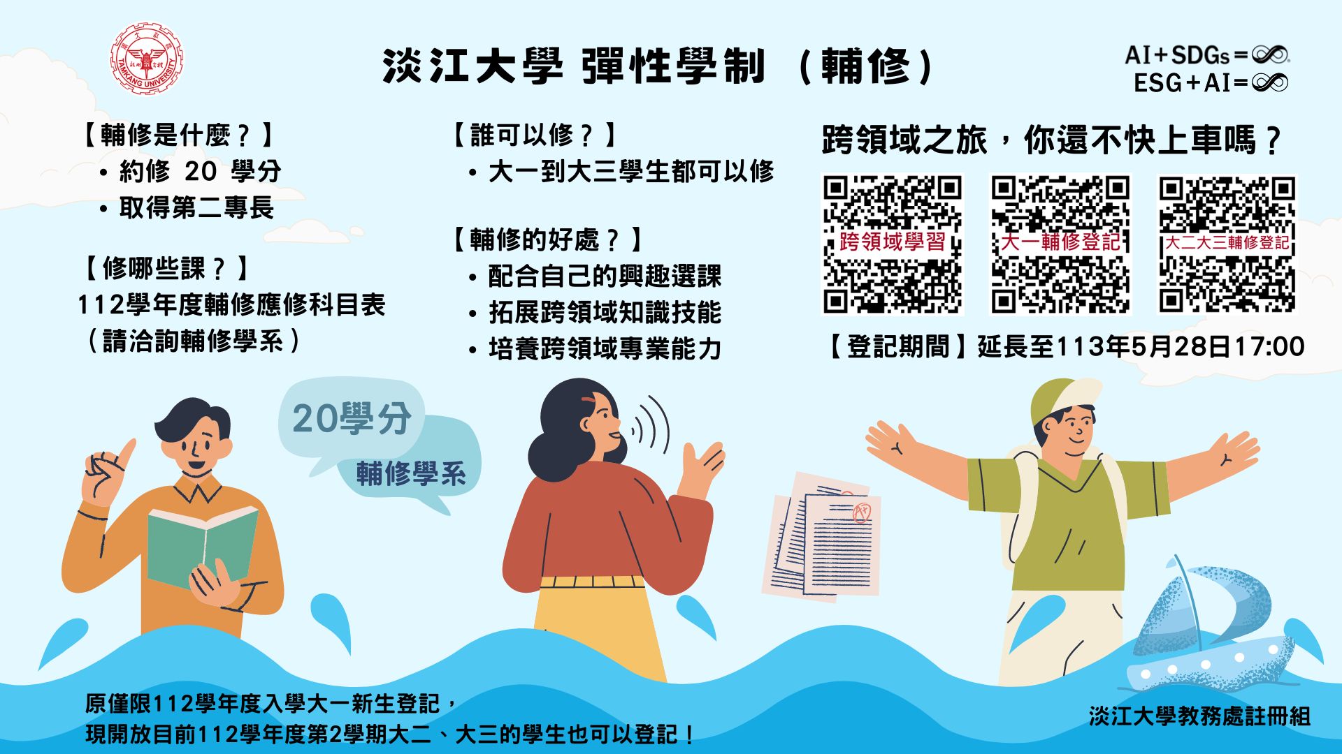 上傳圖片
