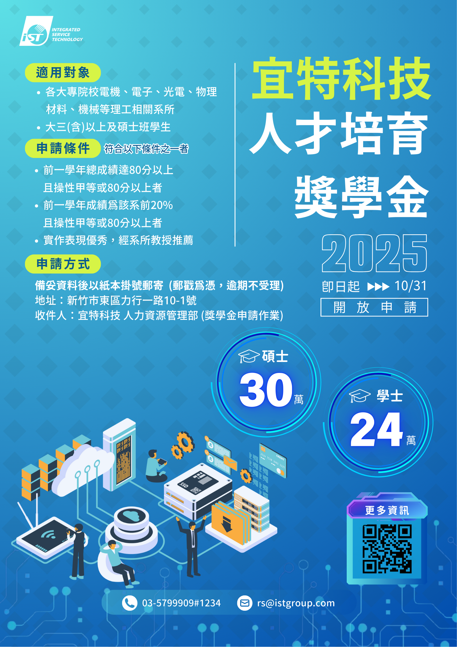 上傳圖片