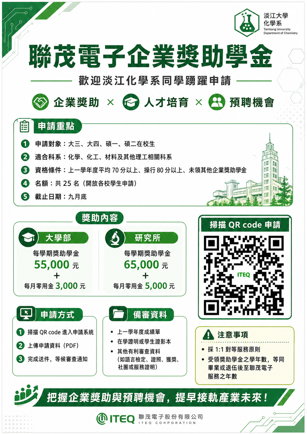 上傳圖片
